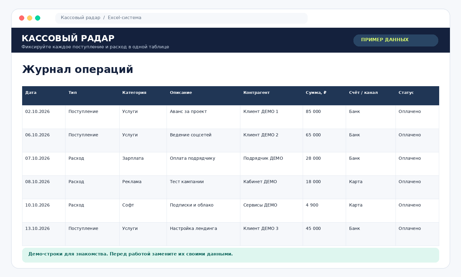 Пример журнала операций с доходами и расходами
