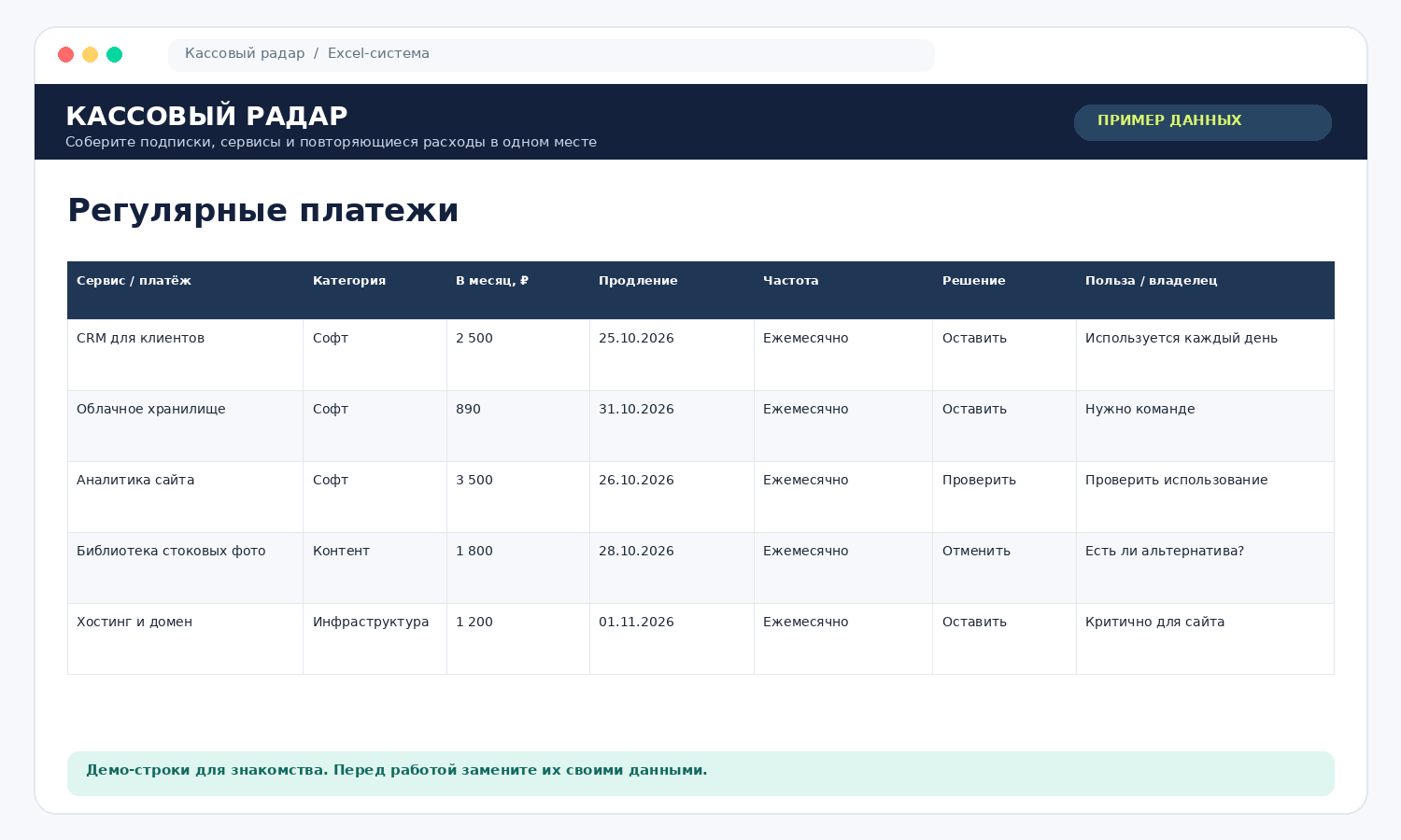 Пример списка регулярных платежей и подписок